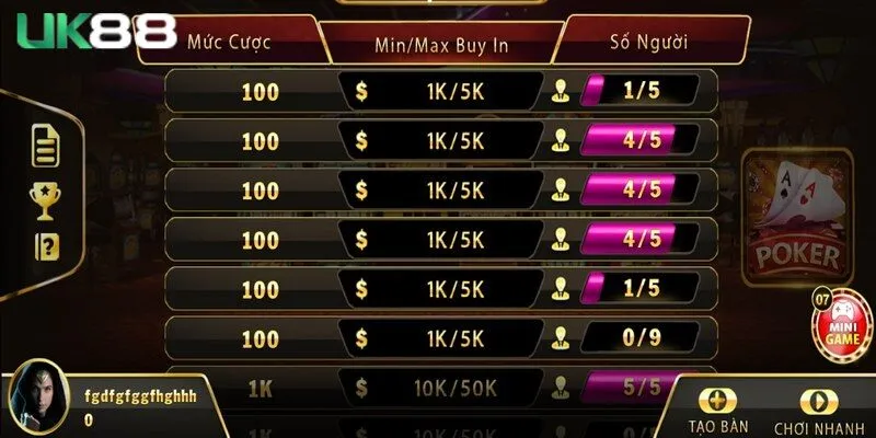 Luật chơi đơn giản với 5 vòng cược cơ bản 